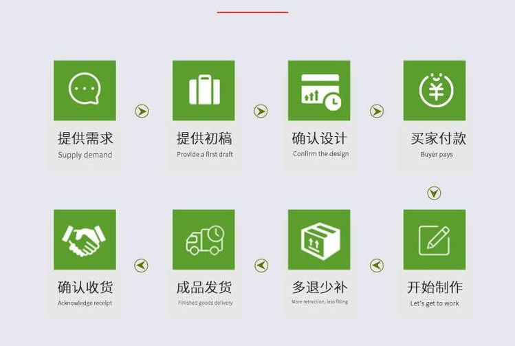 博鱼中国重庆聚强广告丨门头广告如何设计制作才能吸引客户眼球？(图1)