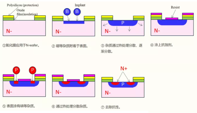 1-5