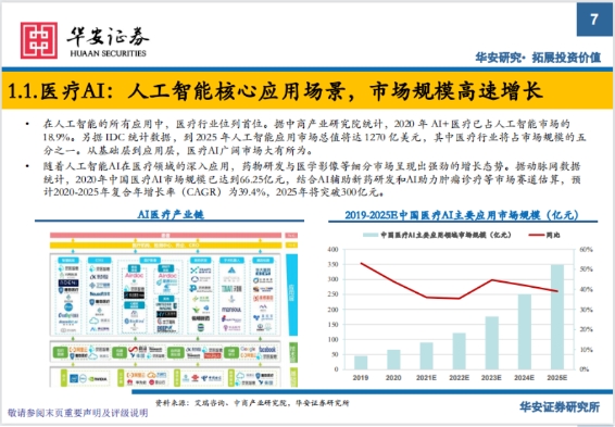 大模型重塑竞争格局，谁将扛起医疗GPT的大旗？