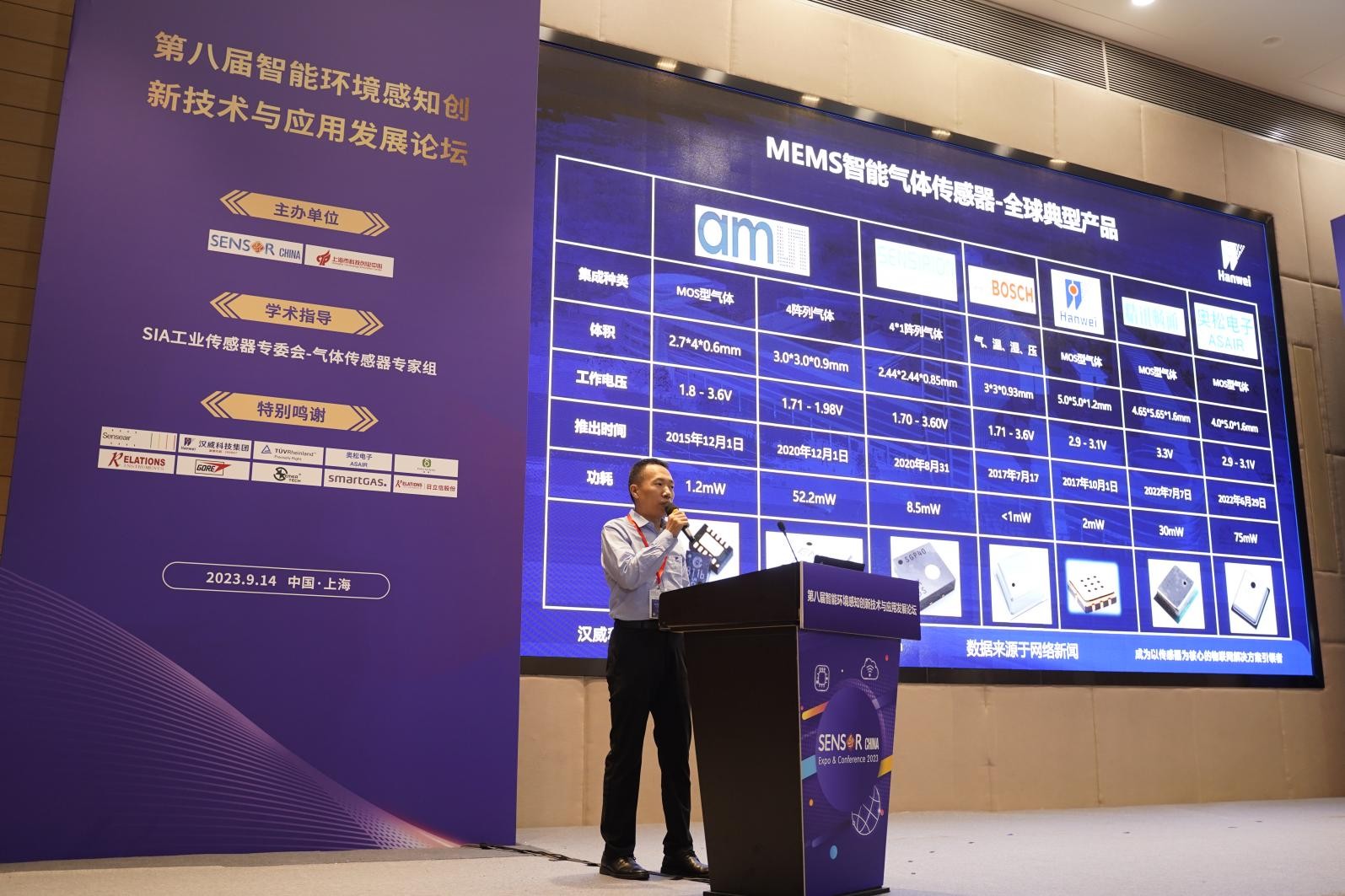 汉威科技亮相上海传感器展并发表主题演讲，智能传感器大有可为