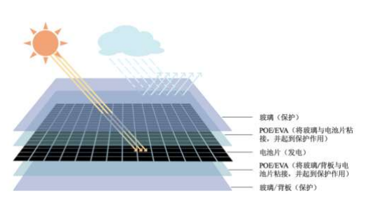 祥邦科技IPO：秉承技术研发和自主创新理念博亚体育 博亚体育app 在线