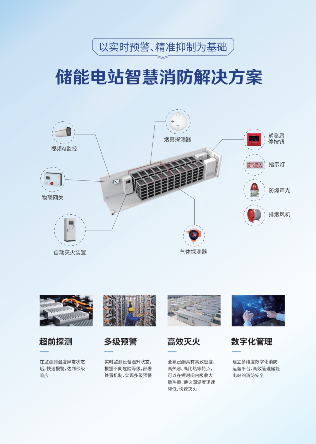 北京消防展隆重举行汉威科8868体育 8868体育平台技消防安全创新方案引关注(图3)