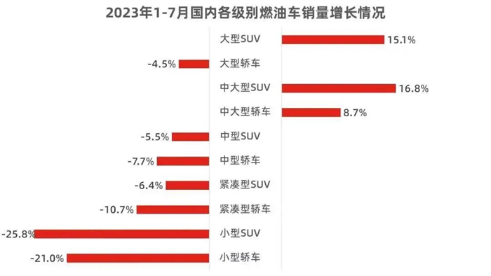 奔驰发布全新两挡电动平台NG体育官网app 电动汽车将向两挡求解(图1)