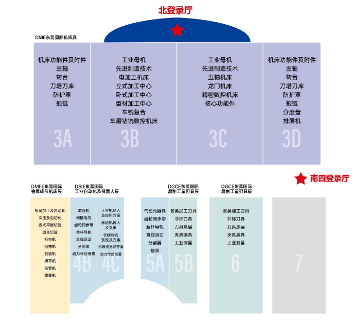 天博官方网站华机展·东莞-中国机床采购节热浪来袭掀起装备智造新国潮(图2)