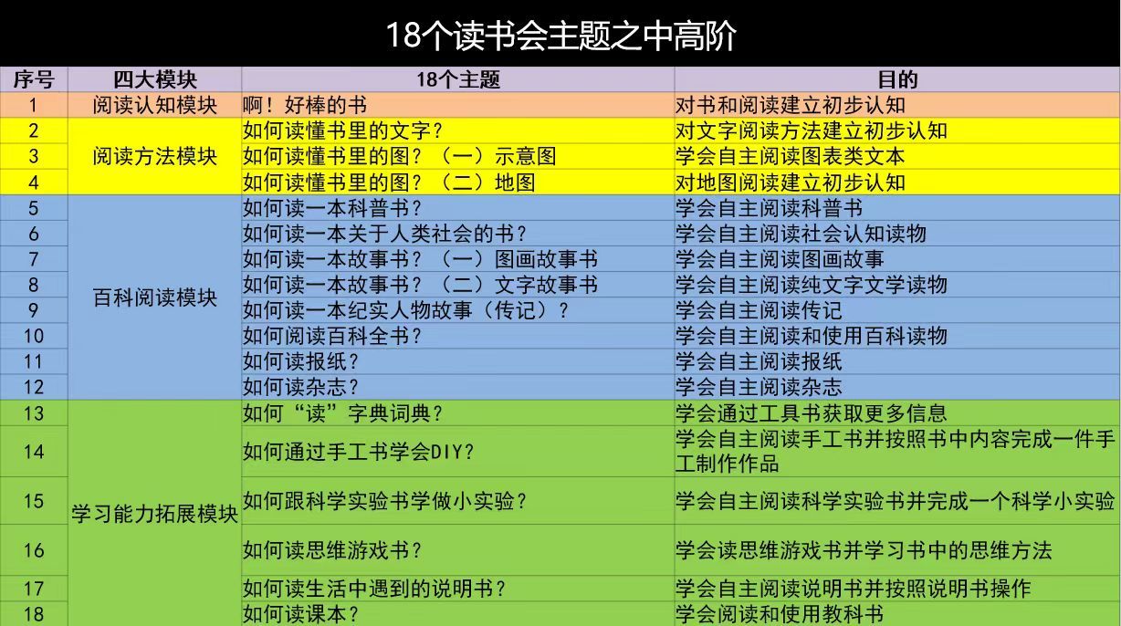 b体育官网公益行动暖心邻里厦门房产中介开设社区儿童图书馆(图6)