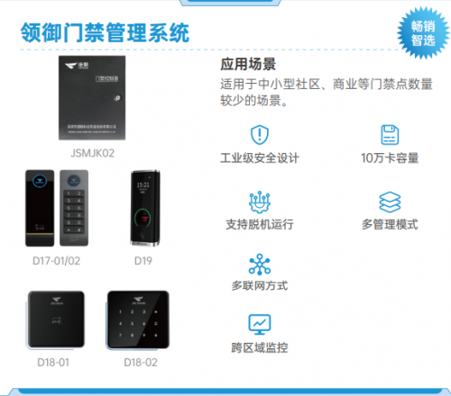 最後,一個表格集合捷順常見門禁產品及對應的鑑權方式,以便大家參考