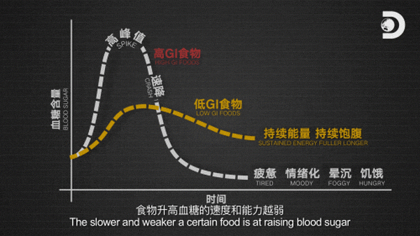 年无论你正在哪个行