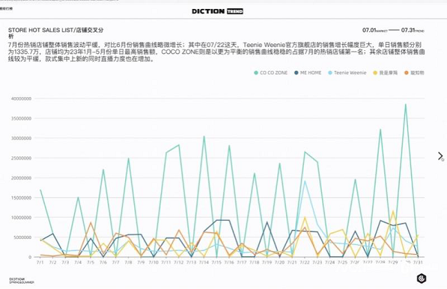 PG电子最新网站入口湾区“最强大脑”赋能各行业 强大算力解锁未来城市“源代码”(图2)