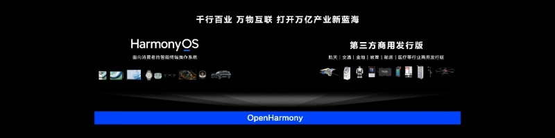 鸿蒙智联代表：华为智选8868 8868体育 app IAM智能空气净化器X5 开启智慧家居新“净”界(图2)