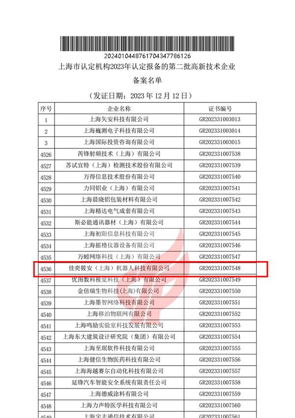 pg电子模拟器平台从专精特新到科创先锋佳安智能再添多项荣光(图3)