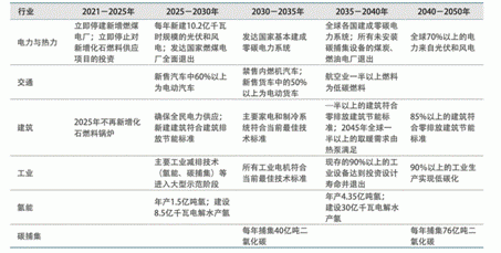 马斯克、雷军力挺热泵！热立方地暖机“战略宏图”势不可挡