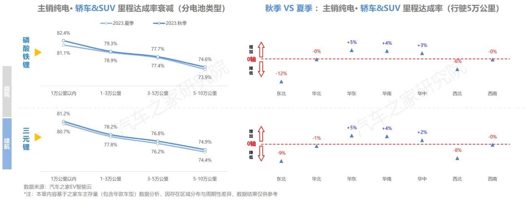 地圖 設計 走勢圖 1080_419