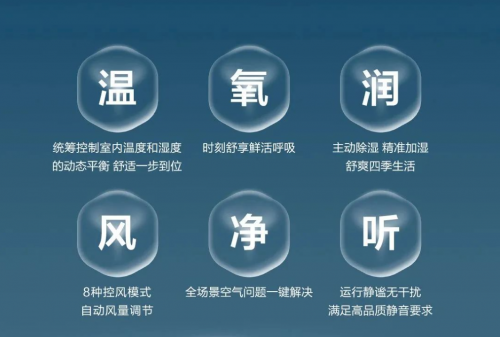 健康空气 智慧托管丨海信中央空调5G+荣耀家系列全新上市8868体育 8868体育平台(图3)