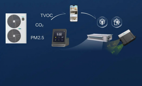 健康空气 智慧托管丨海信中央空调5G+荣耀家系列全新上市8868体育 8868体育平台(图4)