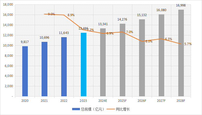 美之高亮相深圳国际家具展引领收纳行业迈进新里程！(图2)