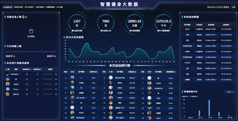 半岛·综合体育官网2024全国群体会在青岛召开 舒华体育携运动促健康解决方案亮相(图4)