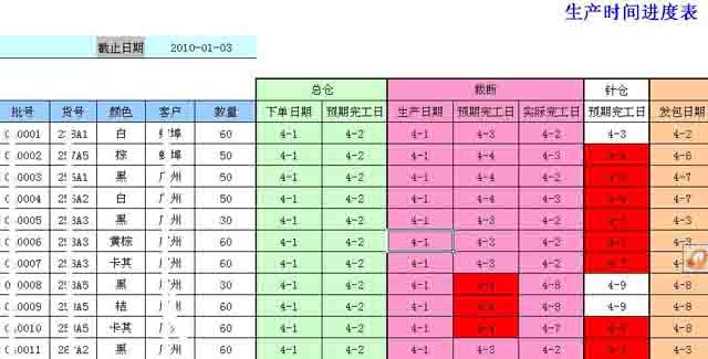 开云·kaiyun勤哲Excel服务器自动生成鞋业生产管理系统(图9)