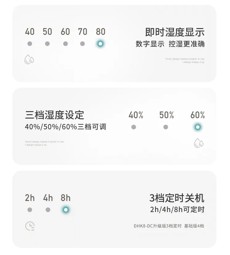 全面新升级 达氏新款转轮除湿机DHK8-DC重磅来袭