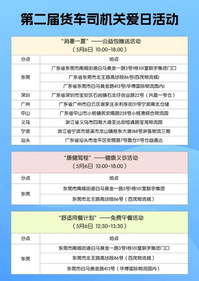 谈球吧中国物流节看见身边的货运人：生活和梦想一样伟大(图1)