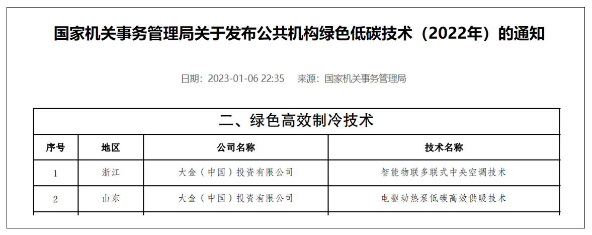 Emc体育全站助力开展全国节能宣传周大金专业清洗服务赋能绿色低碳生活(图5)