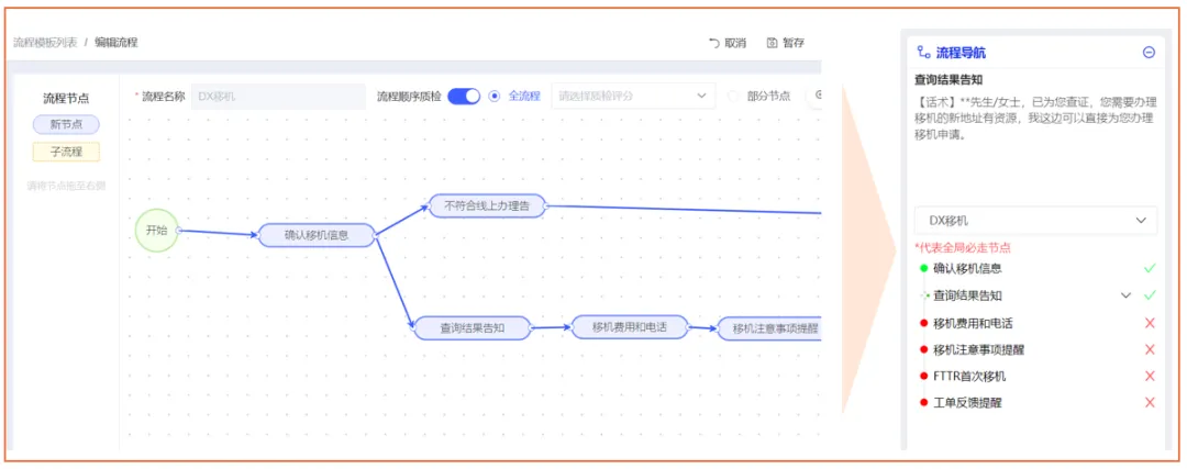 必一运动加马智能质检系统：助力金融机构提升服务质量、降低合规风险(图2)