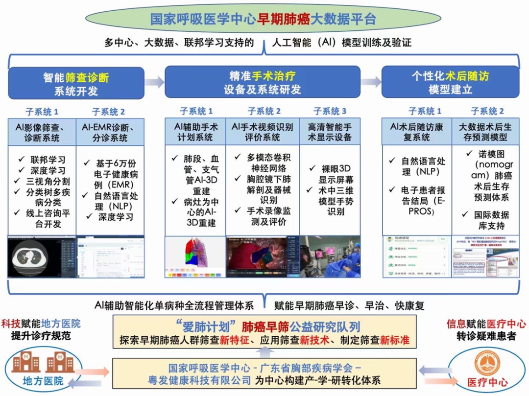 如图片无法显示，请刷新页面