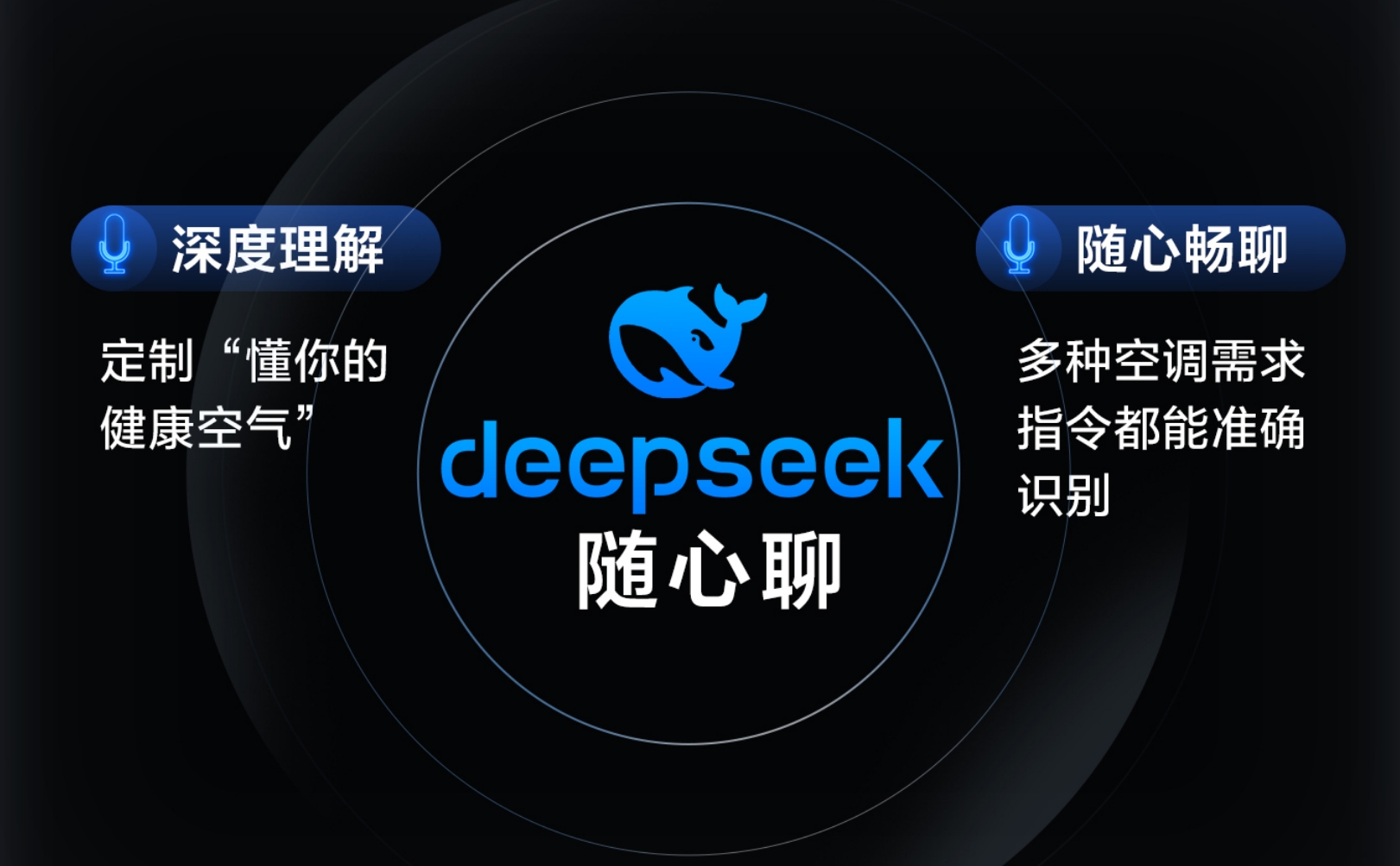 “DeepSeek随心聊”首发上线新风空调开云电竞登录(图3)