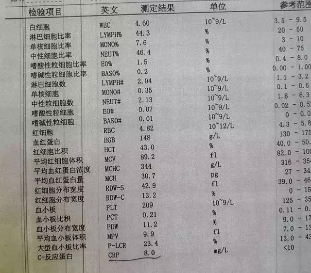 手写感冒证明单图片图片