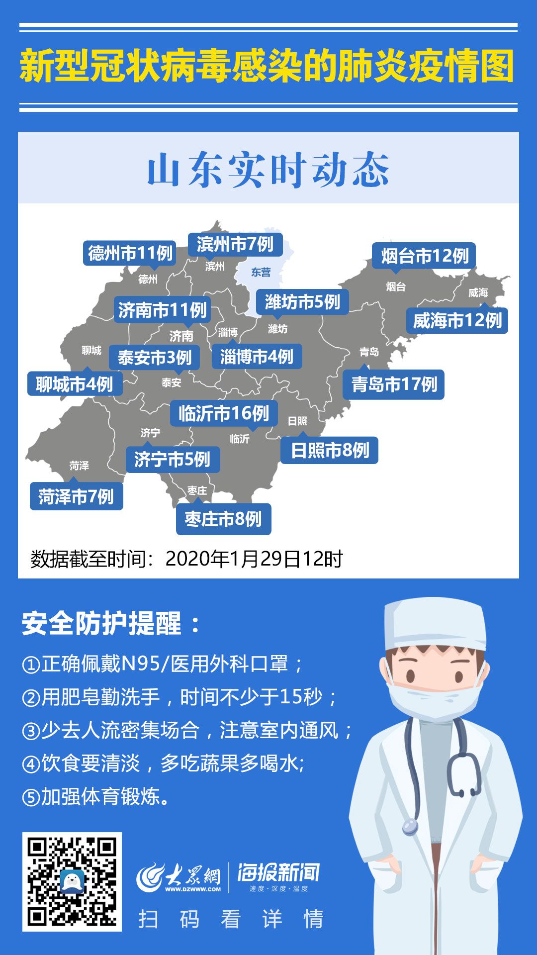 新增9例山东新型冠状病毒感染的肺炎病例累计130例