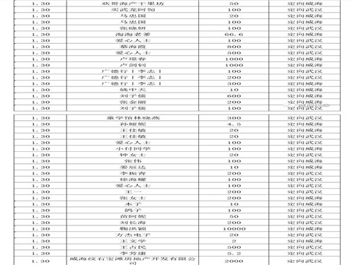 a2a182be103e107fd594bc20fecfa2de.jpg