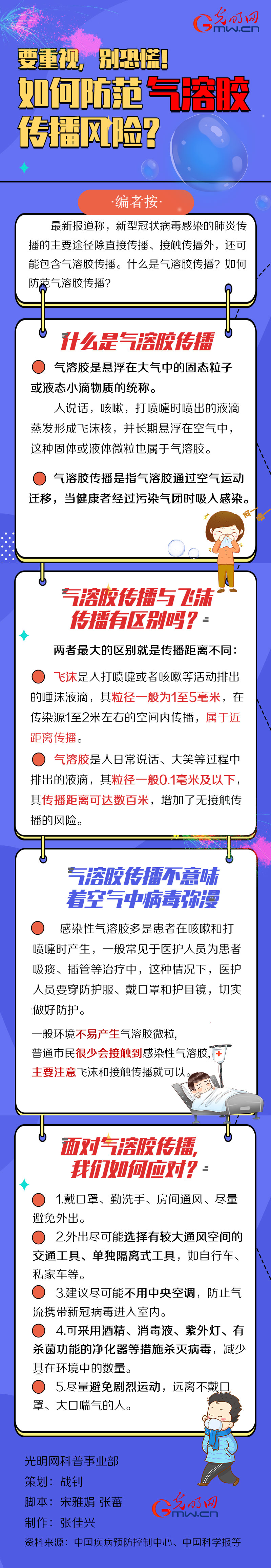 【防疫科普】要重视，别恐慌！如何防范气溶胶传播风险