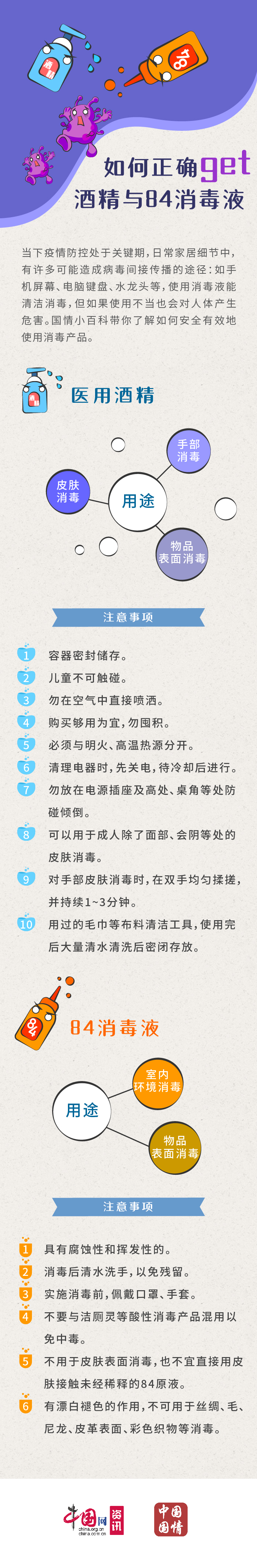 如何正确get酒精与84消毒液