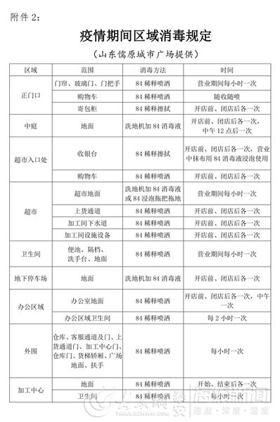 商城人口_商城人网 百家号旅游领域收入排名,做自媒体月收入有多少(3)