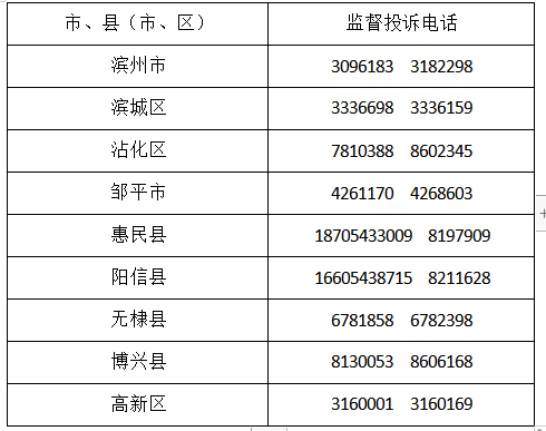 上海清理外来人口手段_签订上海市房地产买卖合同指南2018版(3)