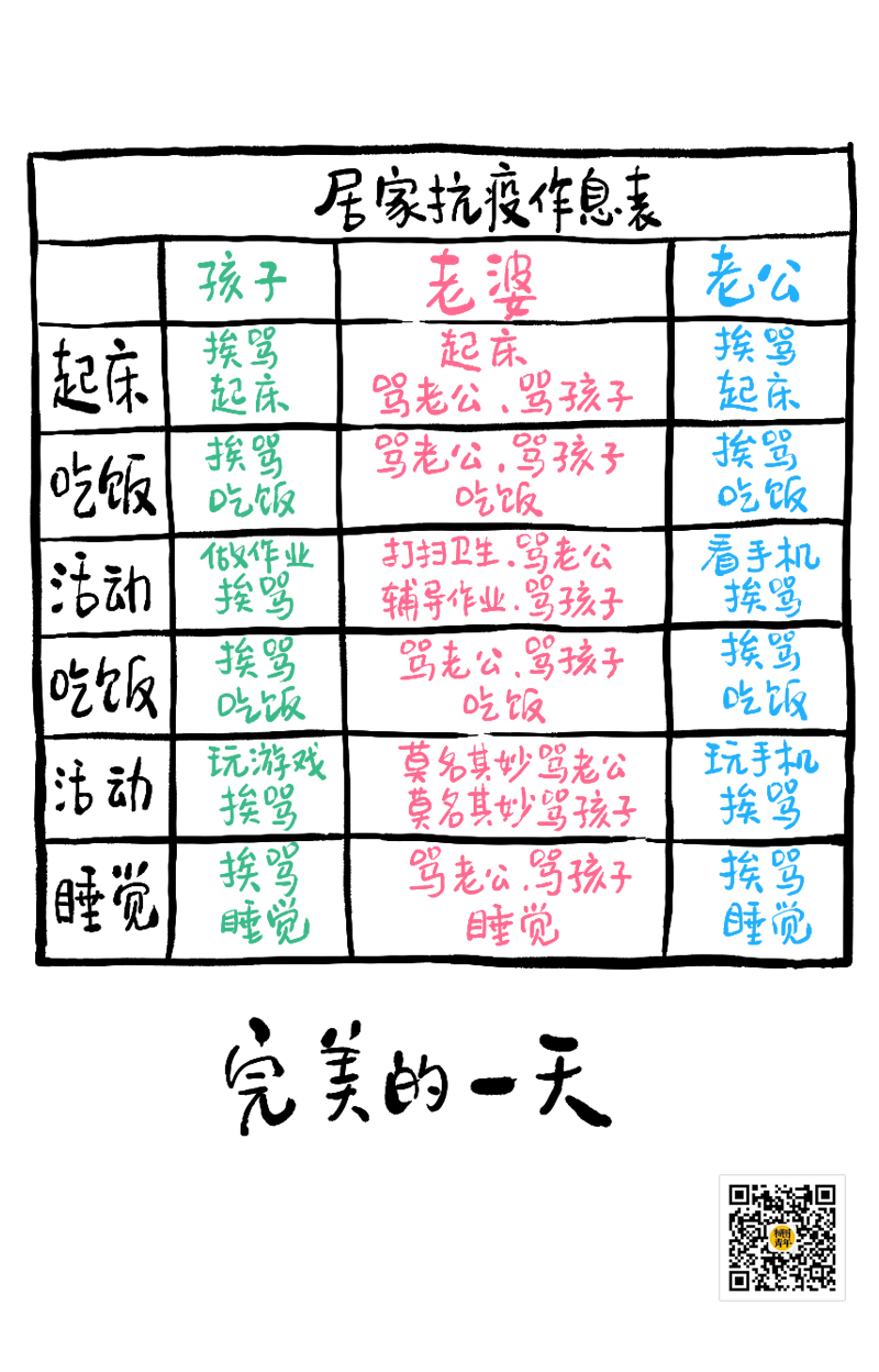 这就是山东丨山东省漫画家协会创作系列漫画作品为抗击疫情加油（第十三期）