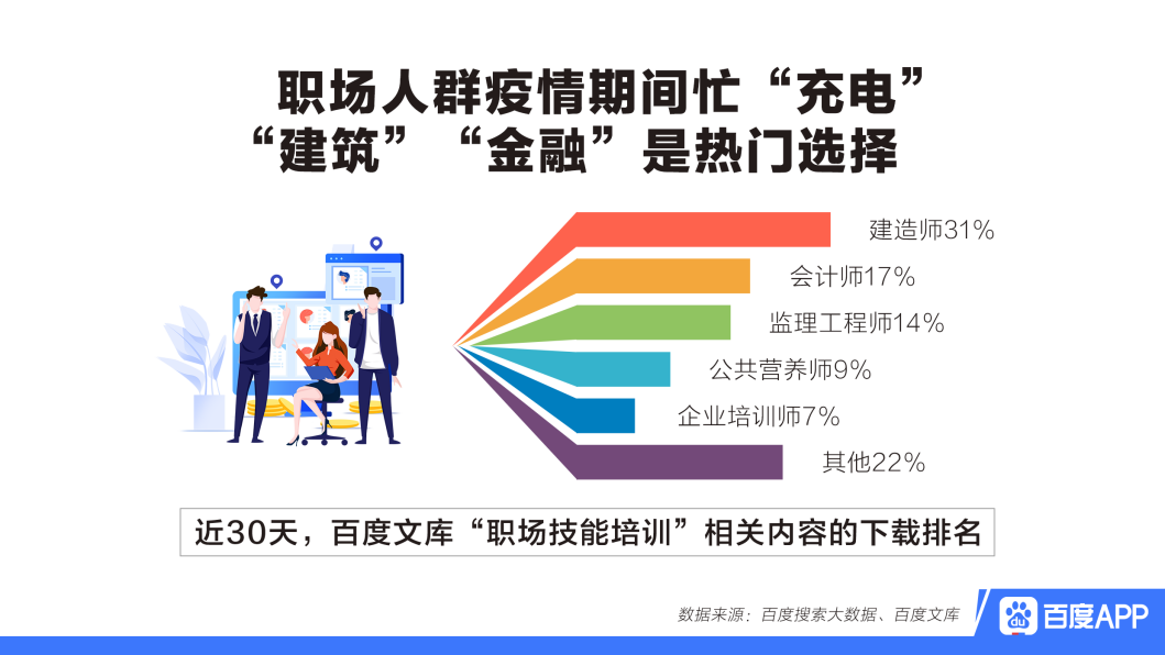 疫情人口变化_全国疫情数据变化图(3)