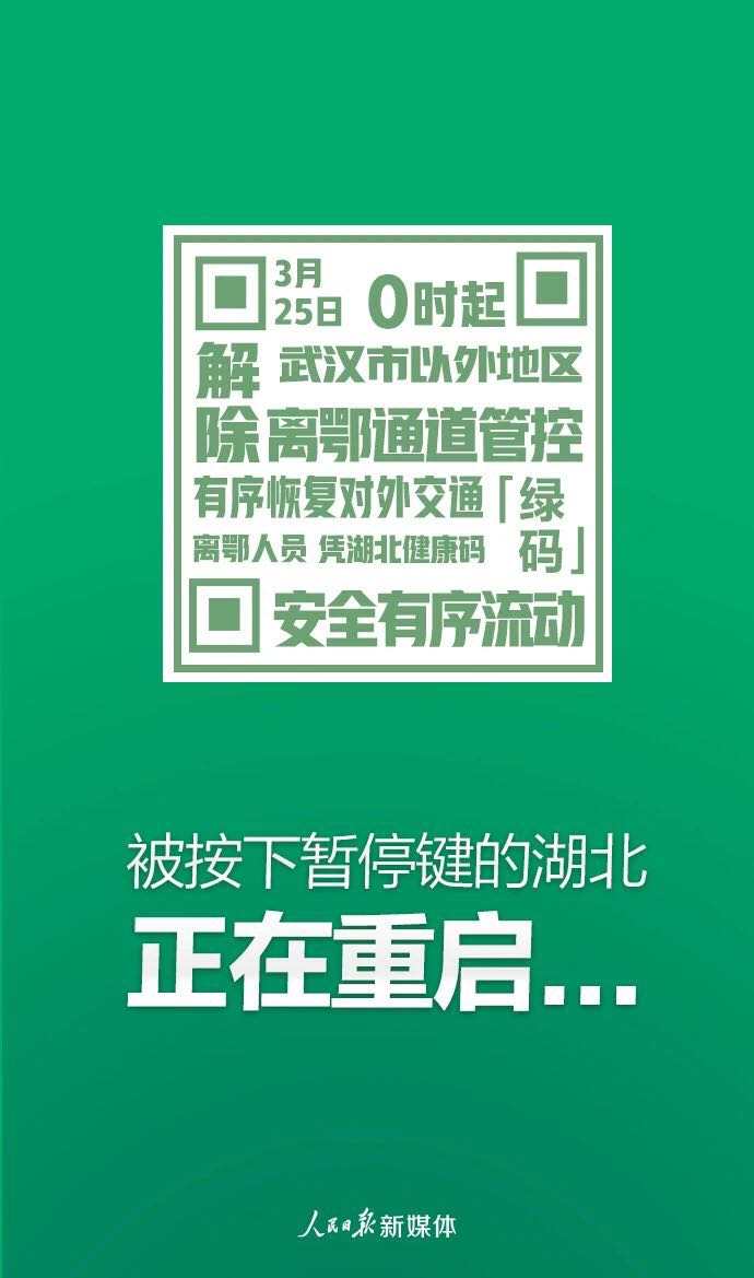 离鄂通道开了 别再人为添 堵点 海报新闻