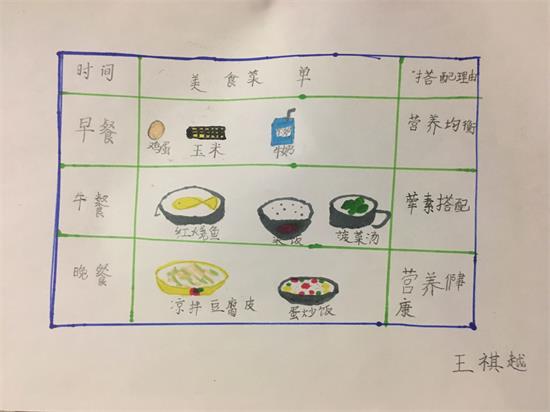 山大附中凤凰路学校二年级项目式学习 走