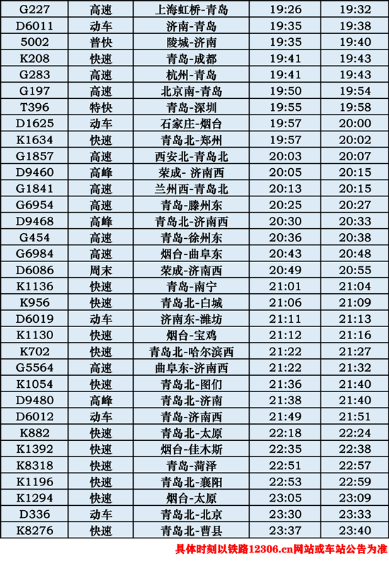 铁路4月份调图图片