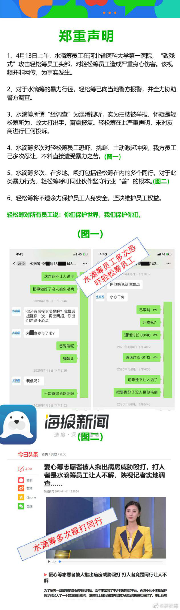 「水滴筹员工暴打轻松筹员工」水滴筹员工暴打轻松筹员工 双方互指：对方挑衅