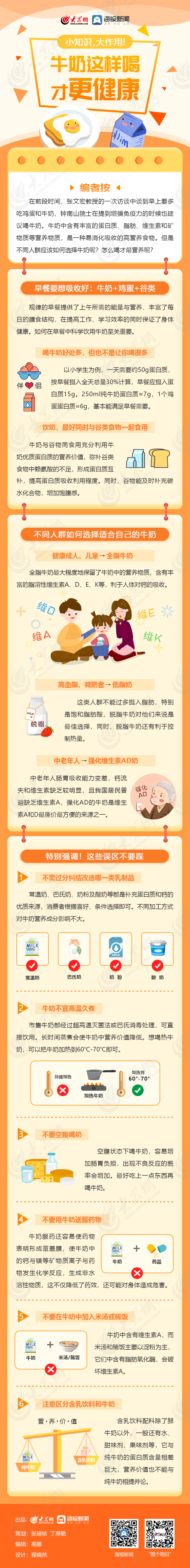 小知识，大作用!牛奶这样喝才更健康：小知识，大作用!牛奶这样喝才更健康