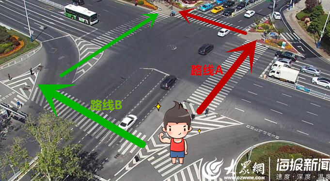 电动车红绿灯左拐图解图片