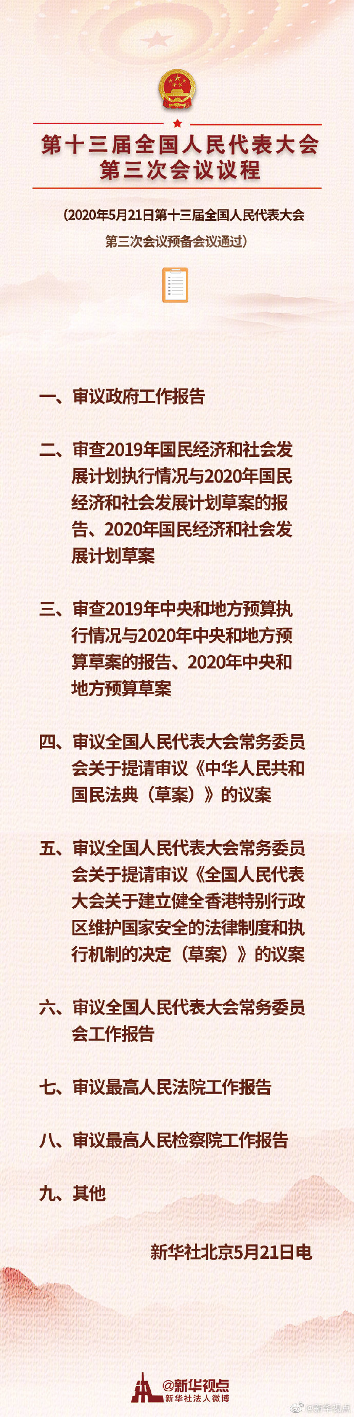 新华视点十三届全国人大三次会议议程