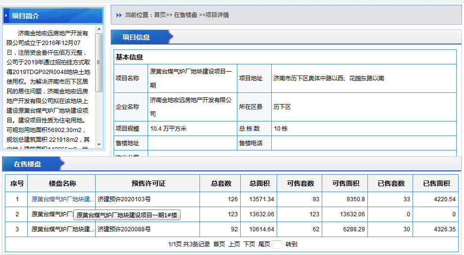 大众网·海报新闻销售数据被疑造假，金地济南项目身陷“诚信”风波