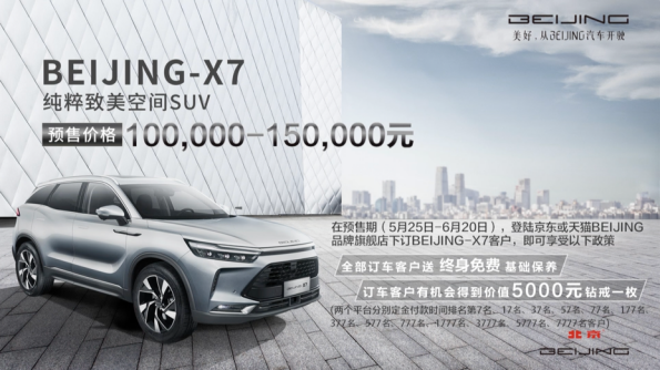 海报新闻BEIJING-X7“纯粹致美探索日”云端首秀，遇见最纯粹的美好