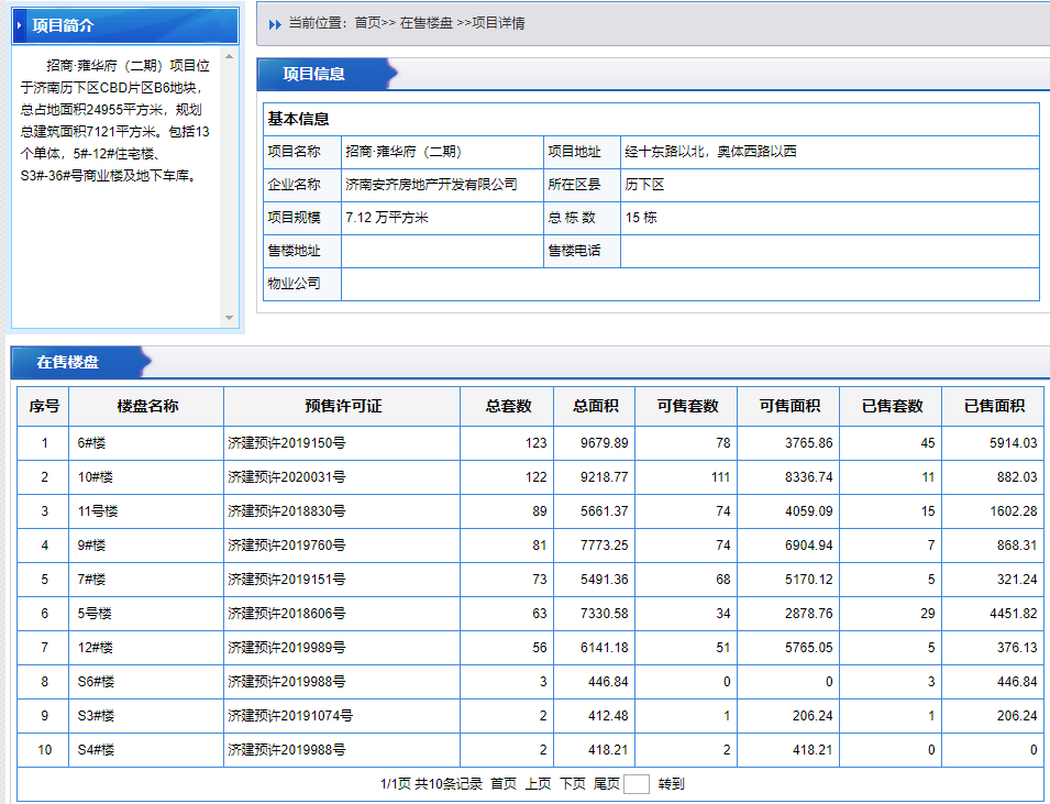 大众报业·海报新闻招商蛇口：背靠央企大树，陷“盈利能力、质量问题”双泥潭