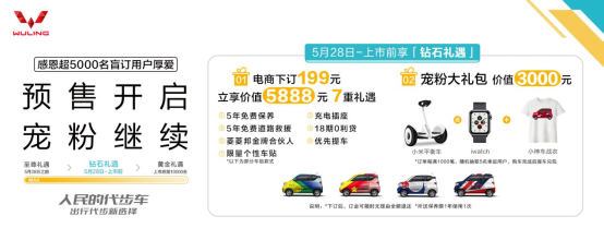 大众报业·海报新闻预售2.98万起！“人民的代步车“宏光MINI电动车开启预售