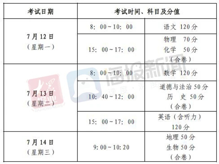 枣庄人口2020_共224人 我市发布2020年枣庄市事业单位急需紧缺人才需求公告(2)