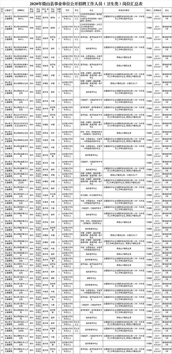 微山县多少人口_微山人的个人频道(2)