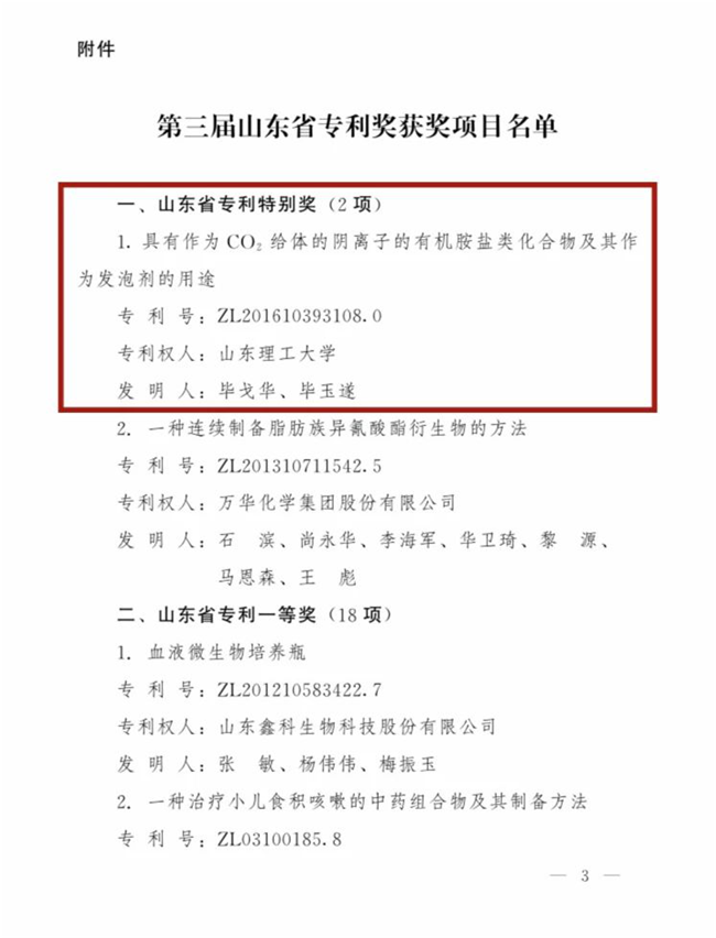 大众报业·大众网|位居榜首！山东理工大学一专利成果荣获山东省专利特别奖